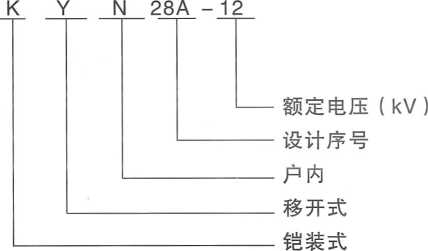 KYN28A-12型裝移動(dòng)式金屬封閉開關(guān)柜