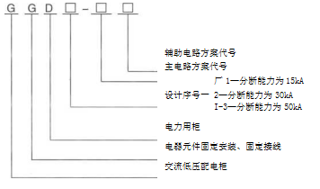 GGD低壓固定式開關(guān)柜