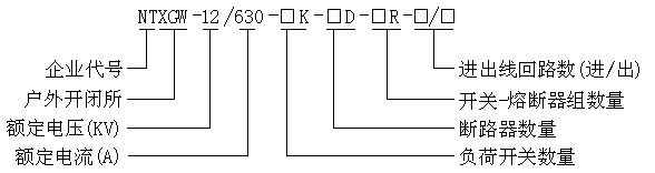 戶外開關(guān)箱(戶外開閉所)