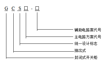 GCS低壓抽出式開關(guān)柜